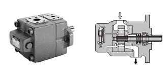PV11R型叶片泵